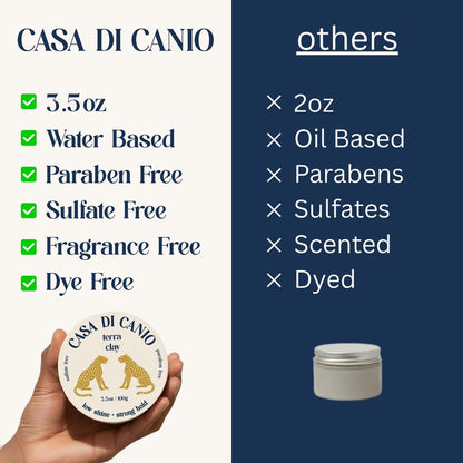 Casa Di Canio Hair Clay Strong Hold Matte Finish – Natural Water Based Styling Pomade 3.5oz – Fragrance Free Unscented for All Hair Types Avelisse