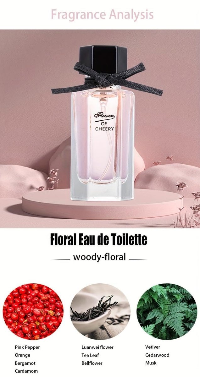 Women's Perfume Set: 4 Floral and Fruity Fragrances in a Gift Box, 105ml Total (3.5oz) - Elegant Scents for Any Occasion Avelisse