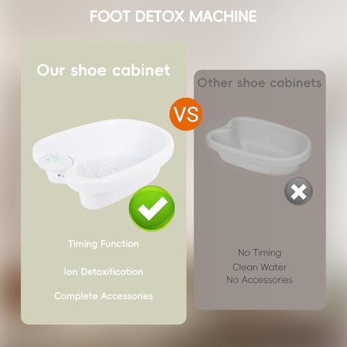 FAHKNS Professional Ionic Foot Detox Machine – Improve Sleep, Relieve Stress & Detox Cleanse with 2 Arrays & 50 Soaking Bags - görsel 10