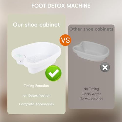 FAHKNS Professional Ionic Foot Detox Machine – Improve Sleep, Relieve Stress & Detox Cleanse with 2 Arrays & 50 Soaking Bags