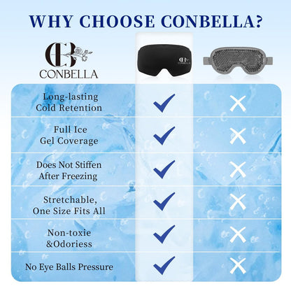 CONBELLA Cooling Eye Mask for Puffy Eyes – Reusable Gel Eye Mask for Migraines, Headaches, Dark Circles, and Sinus Relief – Flexible Cold Compress Sleep Mask for Men & Women (Black) Avelisse