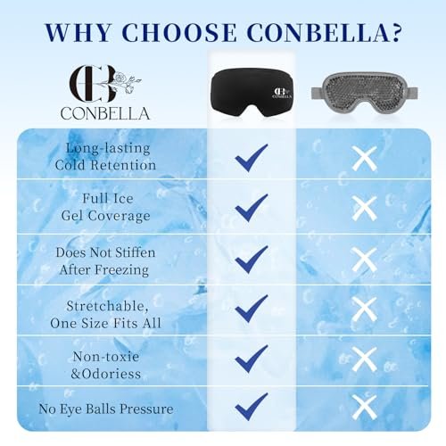 CONBELLA Cooling Eye Mask for Puffy Eyes – Reusable Gel Eye Mask for Migraines, Headaches, Dark Circles, and Sinus Relief – Flexible Cold Compress Sleep Mask for Men & Women (Black) Avelisse