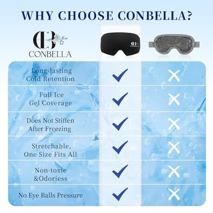 CONBELLA Cooling Eye Mask for Puffy Eyes – Reusable Gel Eye Mask for Migraines, Headaches, Dark Circles, and Sinus Relief – Flexible Cold Compress Sleep Mask for Men & Women (Black) Avelisse