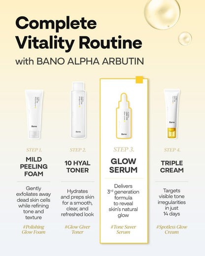 Bano Alpha Arbutin Glow Serum – 2% Alpha Arbutin + Niacinamide for Skin Vitality & Glow, Uneven Tone | Hydrating Hyaluronic Acid | Korean Skincare for Sensitive Skin | Fragrance-Free | 1.01 fl oz