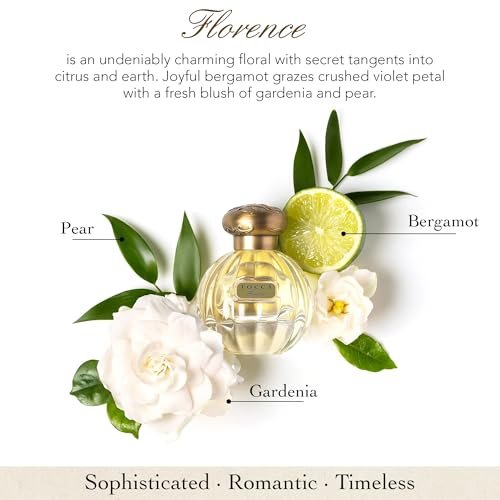 Tocca Wonders Collection Mini Perfume Gift Set - Trio of Florence, Lucia & Laila (5 ml Each) - görsel 6
