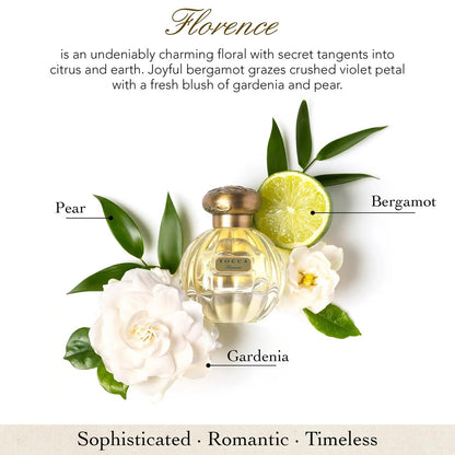 Tocca Wonders Collection Mini Perfume Gift Set - Trio of Florence, Lucia & Laila (5 ml Each)