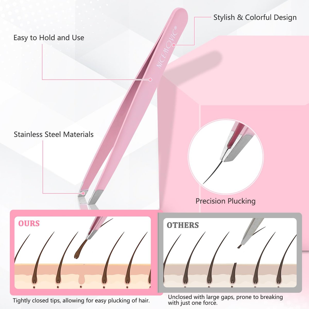 NICEMOVIC 7 Pcs Eyebrow Tweezers Set for Women - Precision Facial Hair Tweezers, Multicolor Grooming Kit, Ideal Mother's Day Gift, Christmas Stocking Stuffer, Birthday Gift for Mom - görsel 7