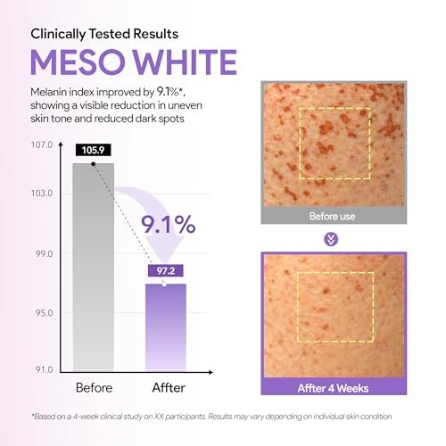 SEYOUL Meso White Facial Serum – Brightening Vitamin C, Niacinamide & Collagen Serum for Dark Spots & Uneven Skin Tone – 6 Vials (0.17 fl oz Each) Avelisse