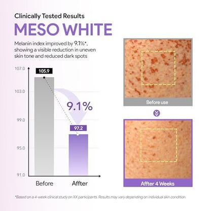 SEYOUL Meso White Facial Serum – Brightening Vitamin C, Niacinamide & Collagen Serum for Dark Spots & Uneven Skin Tone – 6 Vials (0.17 fl oz Each) Avelisse