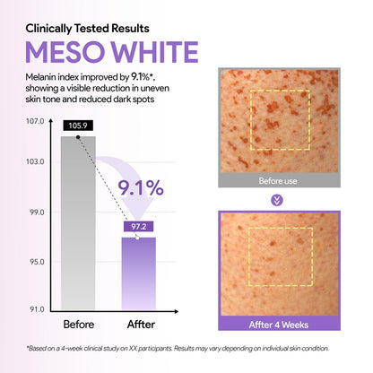 SEYOUL Meso White Facial Serum – Brightening Vitamin C, Niacinamide & Collagen Serum for Dark Spots & Uneven Skin Tone – 6 Vials (0.17 fl oz Each) Avelisse