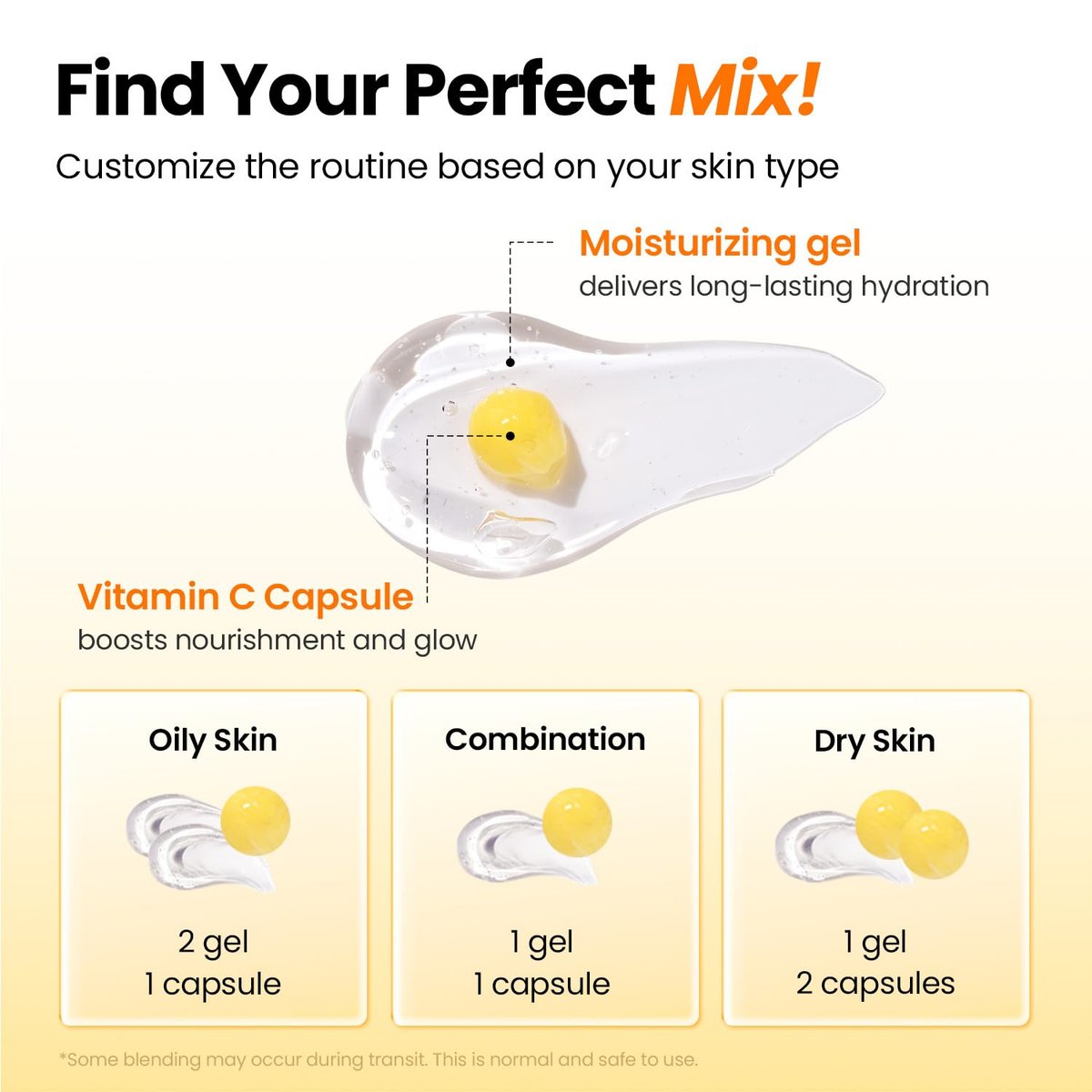 K-SECRET SEOUL 1988 Niacinamide Capsule Cream – Hydrating Face Moisturizer with 5% Niacinamide and Yuja Vitamin C for Dark Spots and Uneven Skin Tone | Korean Skincare, 50ml Avelisse