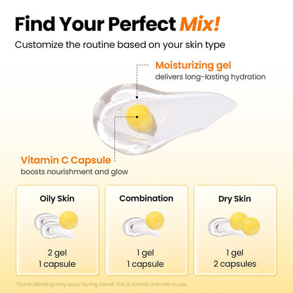 K-SECRET SEOUL 1988 Niacinamide Capsule Cream – Hydrating Face Moisturizer with 5% Niacinamide and Yuja Vitamin C for Dark Spots and Uneven Skin Tone | Korean Skincare, 50ml Avelisse