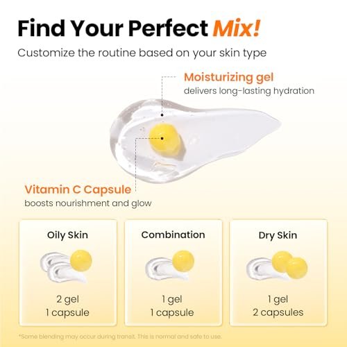 K-SECRET SEOUL 1988 Niacinamide Capsule Cream – Hydrating Face Moisturizer with 5% Niacinamide and Yuja Vitamin C for Dark Spots and Uneven Skin Tone | Korean Skincare, 50ml Avelisse