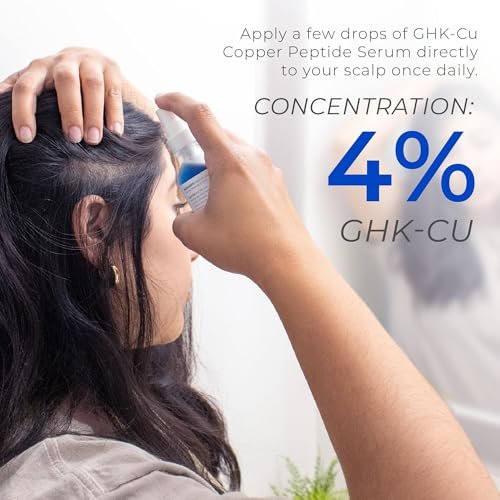 Neurogan GHK-Cu Copper Peptide Hair & Scalp Serum – 2400mg, 4% Copper Peptides – Fast-Absorbing, Water-Based Formula for Hair Softness & Shine – Cosmetic Dry Scalp Moisturizer Spray, Made in USA Avelisse