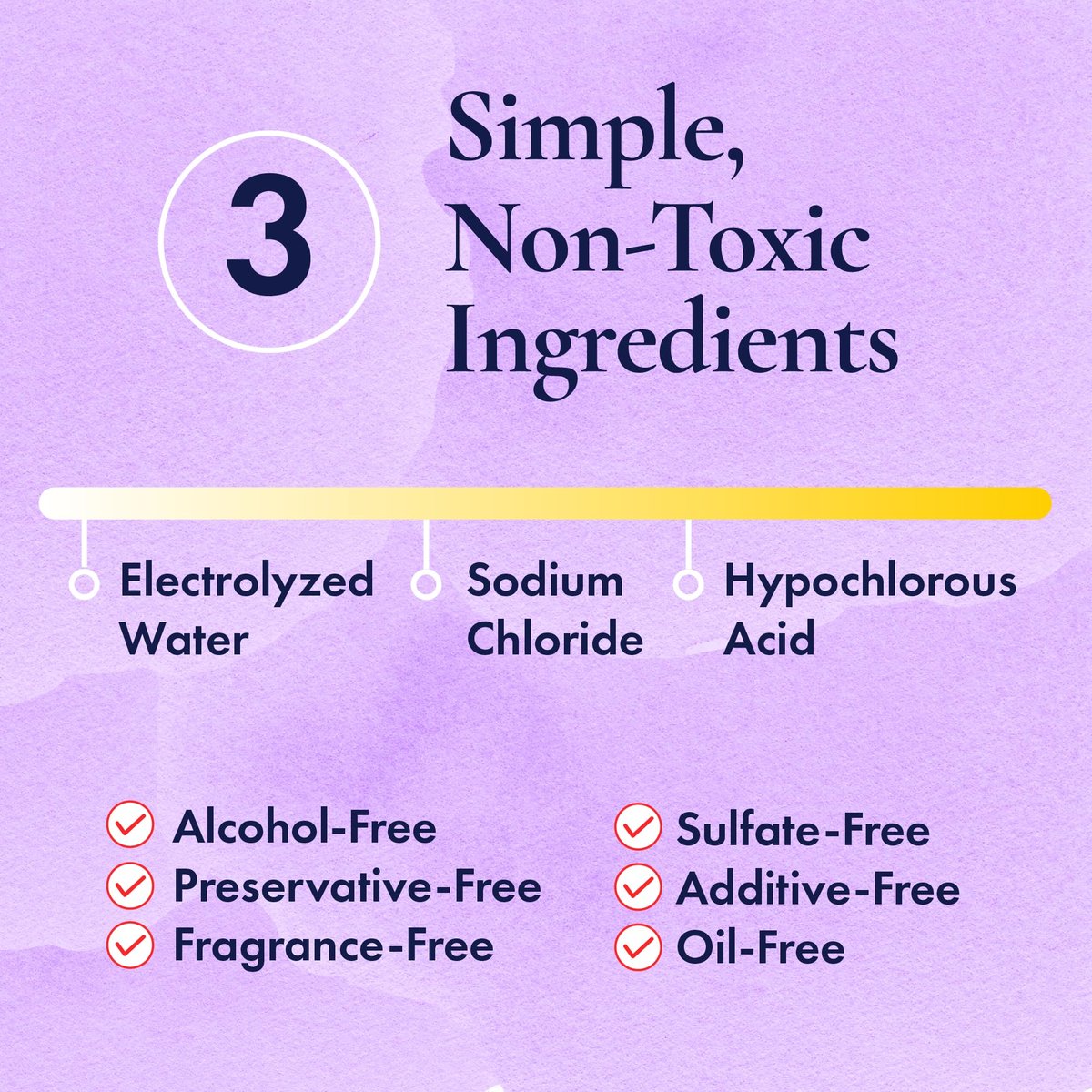 Hypochlorous Acid Spray for Kids – Soothes Diaper Rash, Baby Acne, Eczema & Minor Cuts – Non-Toxic, No Sting, 4 oz Avelisse