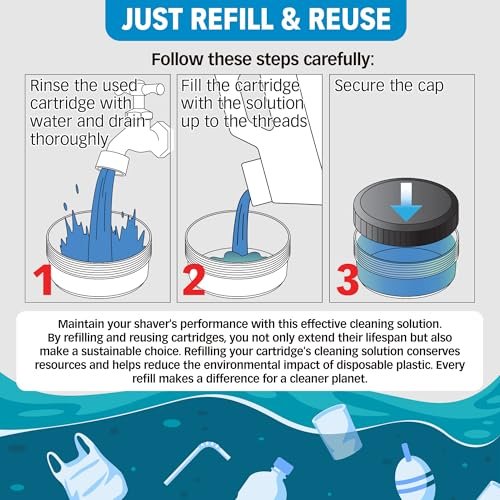 Clark Shaving Co. Shaver Cleaning Solution & Easy Refill – 32 oz Compatible with Philips Norelco Quick Clean and Smart Clean Pod Avelisse