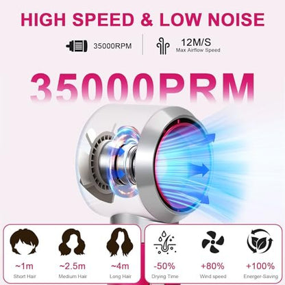 PENUIO Air Sculpt 3-in-1 Hot Air Brush Blow Dryer Set – Salon Blowout Styler for Curling, Volumizing & Straightening with 3 Interchangeable Heads, Sleek & Frizz-Free Hair, ALCI Safety Plug Avelisse