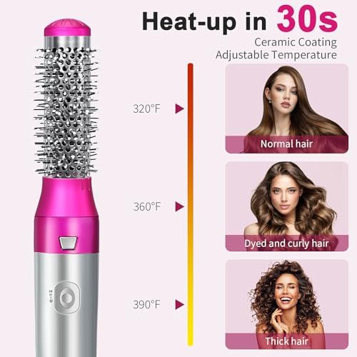 PENUIO Air Sculpt 3-in-1 Hot Air Brush Blow Dryer Set – Salon Blowout Styler for Curling, Volumizing & Straightening with 3 Interchangeable Heads, Sleek & Frizz-Free Hair, ALCI Safety Plug Avelisse