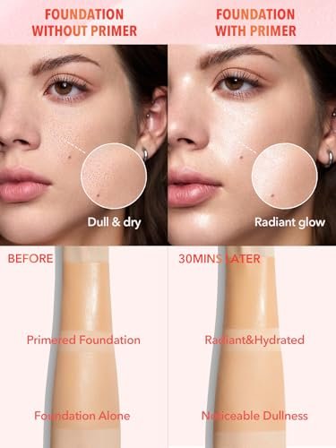 SHEGLAM Melon Melt Niacinamide Serum Primer – Smooth Skin & Deep Moisturizing for Perfect Makeup - görsel 6