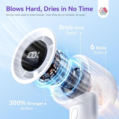 SAVILAND Nail Dryer for Regular Polish – 100 Speed Turbo Wind Fast Nail Dryer, Smart Display, 30dB Quiet Portable Electric Manicure Tool - görsel 6