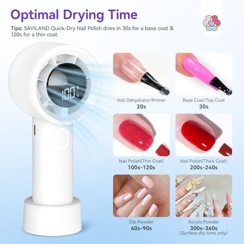 SAVILAND Nail Dryer for Regular Polish – 100 Speed Turbo Wind Fast Nail Dryer, Smart Display, 30dB Quiet Portable Electric Manicure Tool - görsel 10
