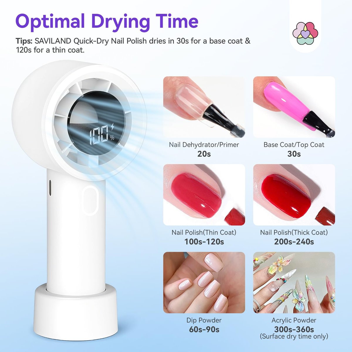 SAVILAND Nail Dryer for Regular Polish – 100 Speed Turbo Wind Fast Nail Dryer, Smart Display, 30dB Quiet Portable Electric Manicure Tool - görsel 9