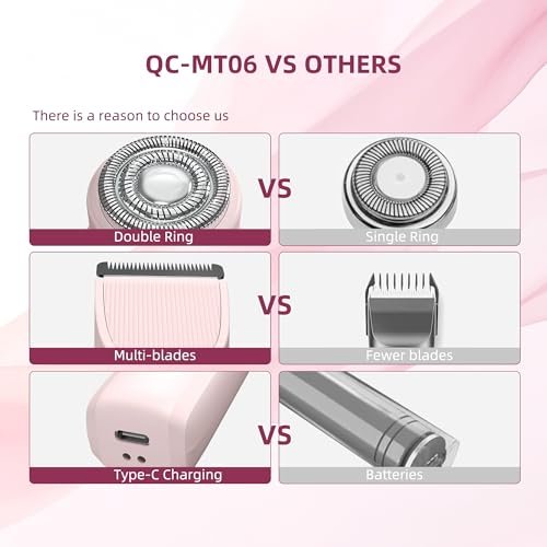 3 in 1 Gentle Painless Electric Razor for Women – Cordless, USB Charge, IPX7 Waterproof, Ceramic Blade Travel Grooming Kit (Pink) - görsel 10