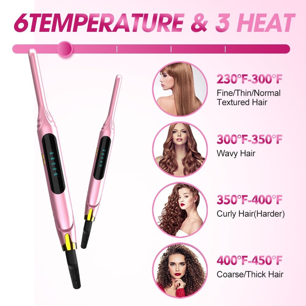 Mvxitanny Mini Flat Iron for Short Hair, Pixie Cut & Bangs - Pencil Hair Straightener for Edges with LED Display, Fast 15-Second Heat Up, Dual Voltage (Pink) Avelisse