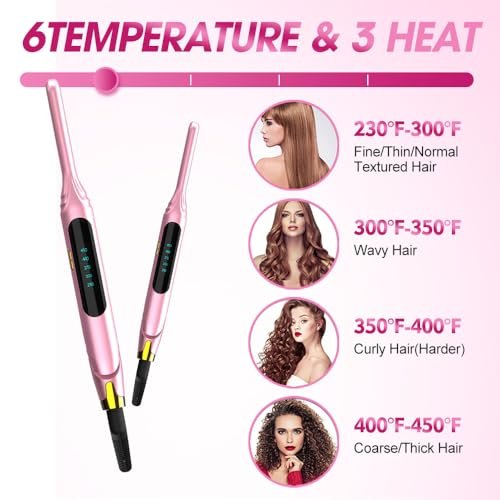 Mvxitanny Mini Flat Iron for Short Hair, Pixie Cut & Bangs - Pencil Hair Straightener for Edges with LED Display, Fast 15-Second Heat Up, Dual Voltage (Pink) Avelisse