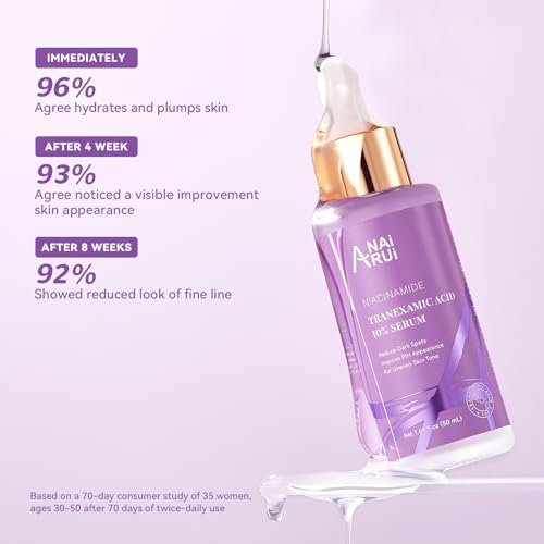 ANAI RUI 10% Tranexamic Acid Serum with Niacinamide, Kojic Acid, Ceramide - Skin Refining Serum for All Skin Types, 1.69 Fl Oz Avelisse