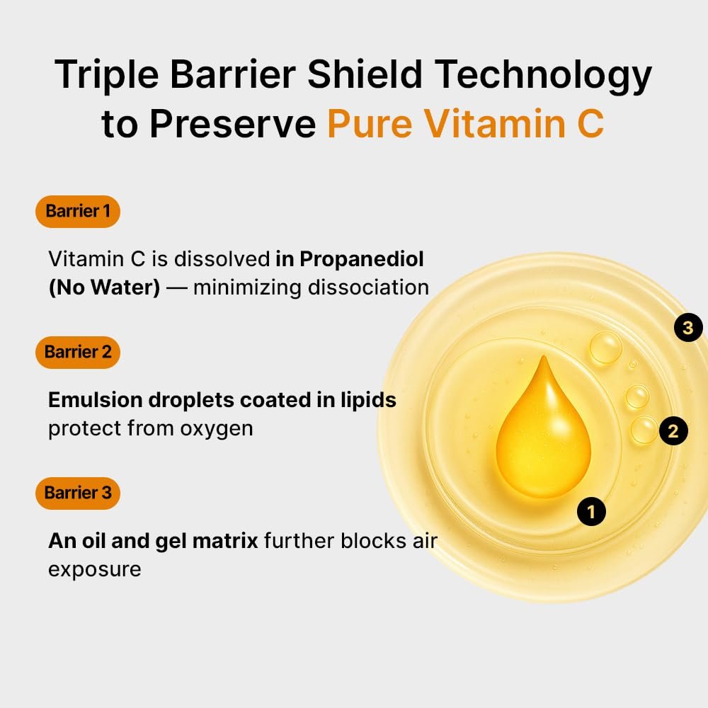 SUMSAE Pure Vitamin C Serum - Korean Skincare with 10.5% Pure Vitamin C, Waterless Formula, Airless Pump for Brightening & Firming, 30ml Avelisse