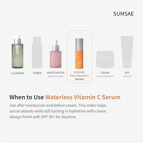 SUMSAE Pure Vitamin C Serum - Korean Skincare with 10.5% Pure Vitamin C, Waterless Formula, Airless Pump for Brightening & Firming, 30ml Avelisse