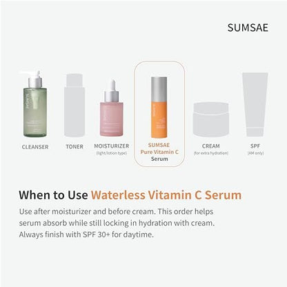 SUMSAE Pure Vitamin C Serum - Korean Skincare with 10.5% Pure Vitamin C, Waterless Formula, Airless Pump for Brightening & Firming, 30ml Avelisse