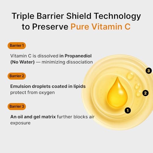 SUMSAE Pure Vitamin C Serum - Korean Skincare with 10.5% Pure Vitamin C, Waterless Formula, Airless Pump for Brightening & Firming, 30ml Avelisse