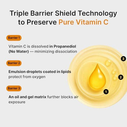 SUMSAE Pure Vitamin C Serum - Korean Skincare with 10.5% Pure Vitamin C, Waterless Formula, Airless Pump for Brightening & Firming, 30ml Avelisse