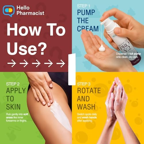 HelloPharmacist BiEst 7.0 PRO V2 Bioidentical Estrogen Cream for Women - 90 Pumps - 3oz Avelisse
