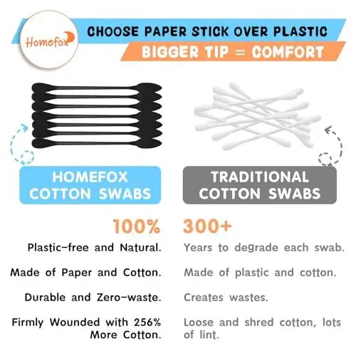 HOMEFOX XL Black Thick Cotton Swabs Pointed Precision - 750 Count Extra Large Pointy Organic Cotton Buds - Charcoal Tips, Paper Stick, Cruelty-Free - Goth Bathroom Essential Avelisse