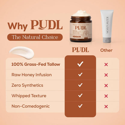PUDL Grass Fed Beef Tallow for Skin Care with Manuka Honey, Organic Olive Oil and Jojoba Oil – Whipped Lotion Balm Anti-Aging Moisturizer Deeply Nourishing for Sensitive Skin Face & Body Avelisse