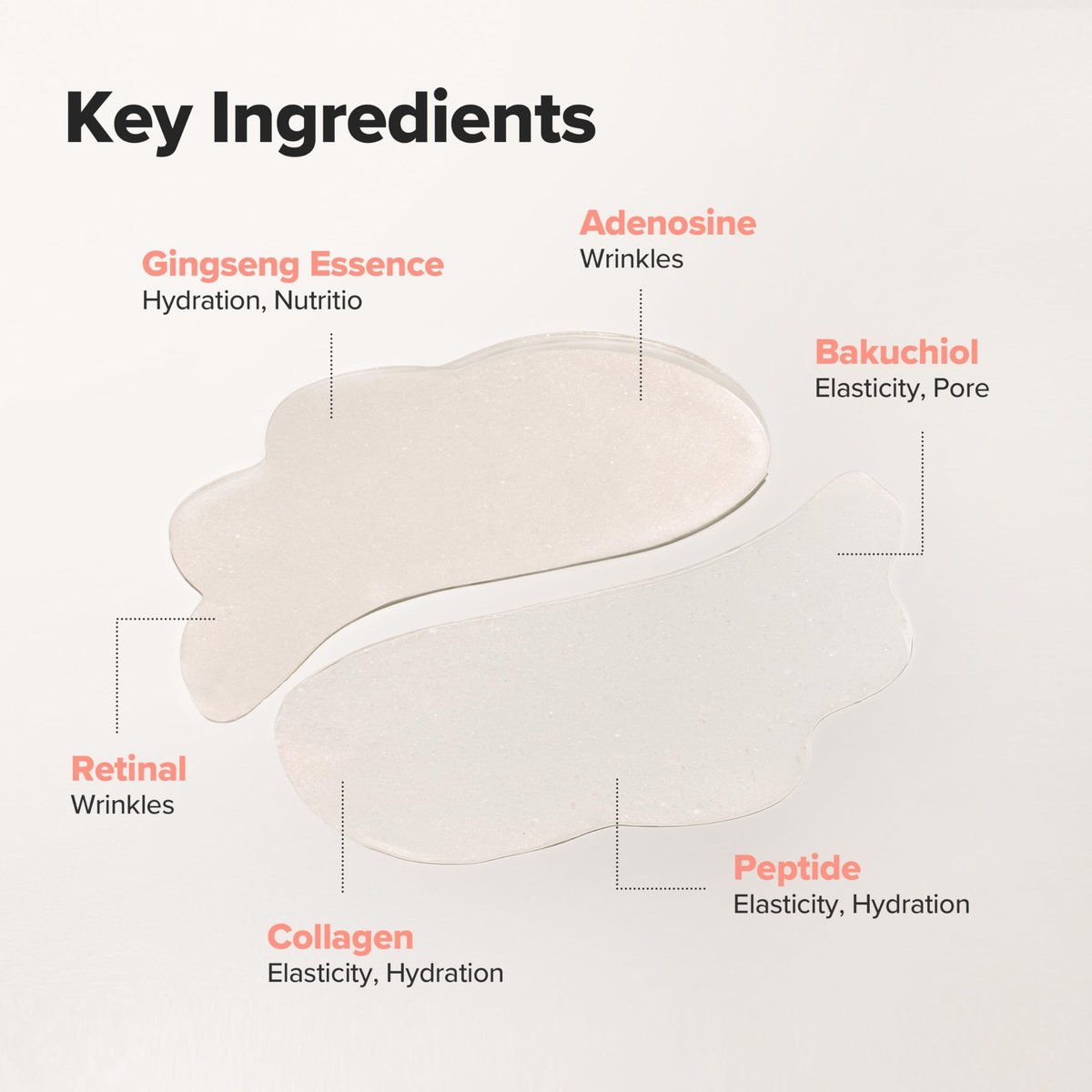 Beauty of Joseon Revive Under Eye Patch Retinal Ginseng - 60 Sheets (30 Pairs) for Puffy Eyes, Dark Circles, and Fine Lines | Collagen Peptide Korean Skincare for Women and Men Avelisse