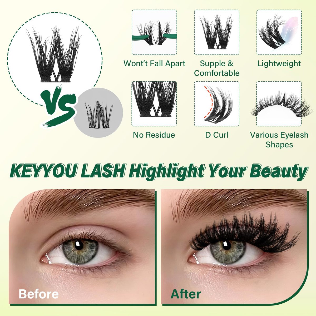 KEYYOU Flaunt Lash Clusters Kit – 3D Spider DIY Lashes Extension Kit, Thick Eyelash Clusters 144pcs, Fluffy Wispy Volume Lashes with Waterproof Lash Bond, Seal & Remover (F01) Avelisse