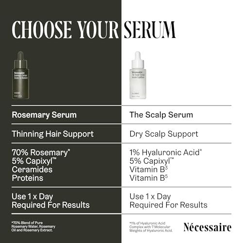 Nécessaire Rosemary Serum for Hair Growth – Denser, Fuller, Healthier Hair – 70% Rosemary Water, Oil, Extract + 5% Capixyl™ – Vegan, Quick-Dry, No Residue – 1 fl oz Avelisse