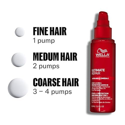 Wella Professionals ULTIMATE REPAIR 5-in-1 Protective Leave-In Treatment for Damaged Hair | Repairs, Smoothens Frizz, UV & Heat Protectant | For All Hair Types | 3.2 Fl Oz Avelisse