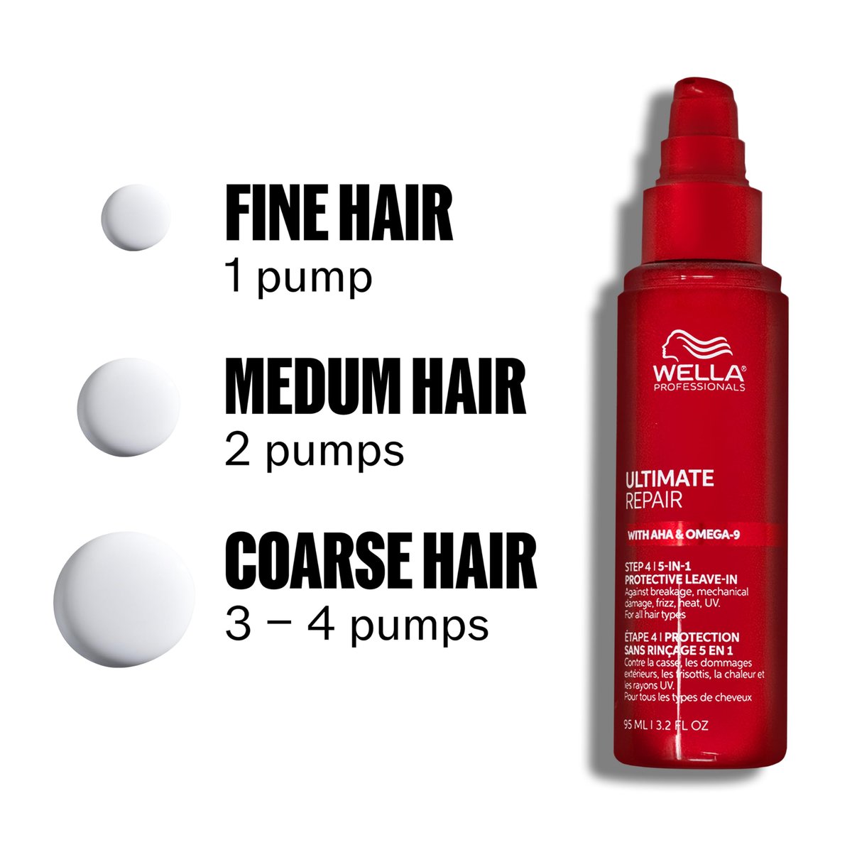 Wella Professionals ULTIMATE REPAIR 5-in-1 Protective Leave-In Treatment for Damaged Hair | Repairs, Smoothens Frizz, UV & Heat Protectant | For All Hair Types | 3.2 Fl Oz Avelisse