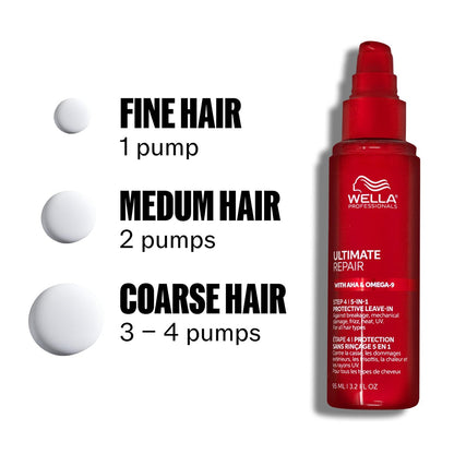 Wella Professionals ULTIMATE REPAIR 5-in-1 Protective Leave-In Treatment for Damaged Hair | Repairs, Smoothens Frizz, UV & Heat Protectant | For All Hair Types | 3.2 Fl Oz Avelisse