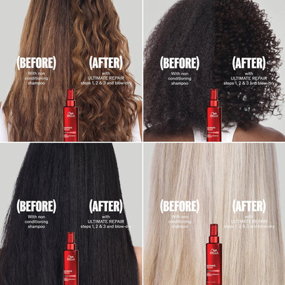 Wella Professionals ULTIMATE REPAIR 5-in-1 Protective Leave-In Treatment for Damaged Hair | Repairs, Smoothens Frizz, UV & Heat Protectant | For All Hair Types | 3.2 Fl Oz Avelisse