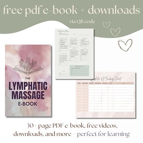 7-Piece Lymphatic Drainage Massage Kit for Body Sculpting & Wood Therapy | Abundantly Made Avelisse