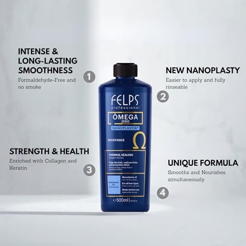 Felps Professional Omega Zero Resistance Nanoplastia Treatment - Zero Formaldehyde Hair Straightening with Macadamia Oil, 3.38 fl.oz Mini Avelisse