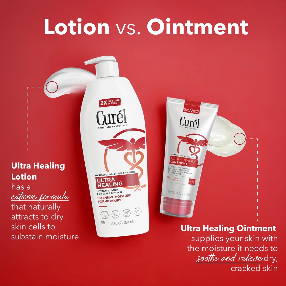 Curel Ultra Healing Ointment with Touch Free Applicator – 4 oz – Body & Face Moisturizer for Dry Skin - görsel 17