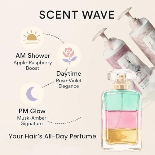 DEMIKI Japanese Shampoo and Conditioner Set for Women – Sulfate Free, Anti Dandruff, Clarifying & Moisturizing with Hydrolyzed Keratin, Rose Scent, 32 oz Each Avelisse