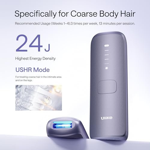 Ulike Air 4 IPL Laser Hair Removal Device – Nearly Painless Permanent Hair Reduction for Women and Men, USHR Mode, Ice Cool Technology, Purple Avelisse